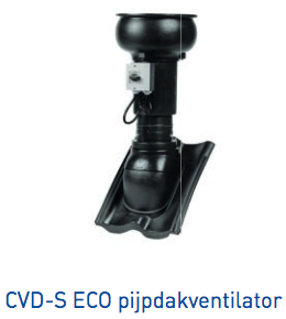 Productfoto Itho Daalderop CVD-S ECO pijpdakventilator